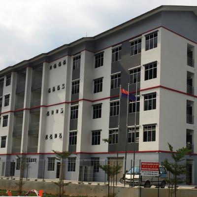Outside View